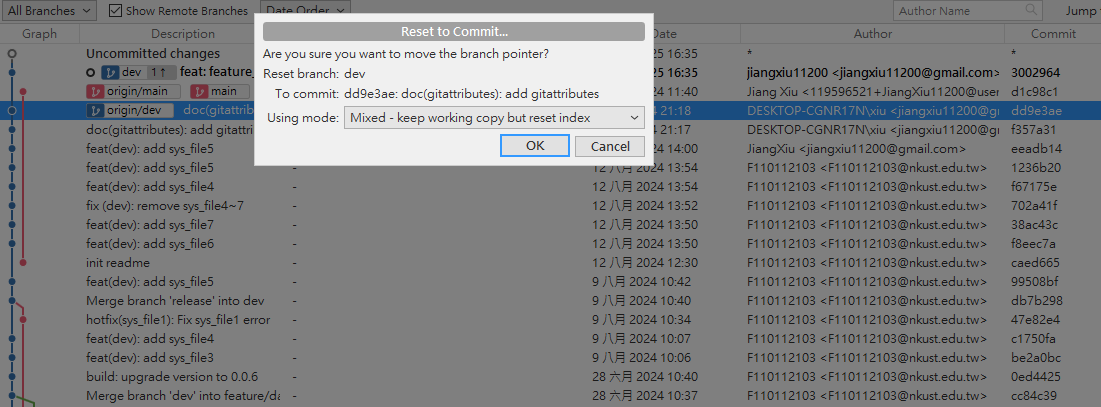 ../../../_images/commit_after_regret-3.jpg