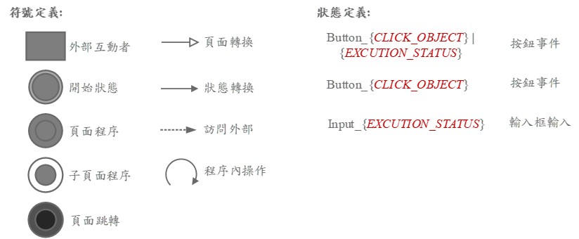 ../../../_images/uiux_fsm-2.jpg