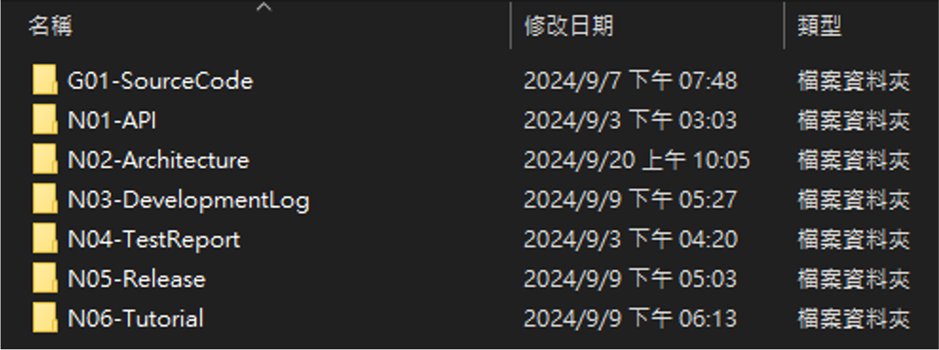 ../../../_images/project_directory.png
