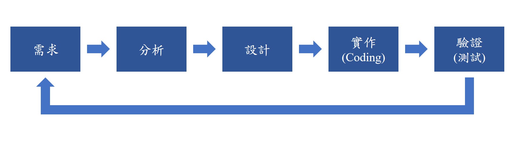 ../../../_images/uiux_fsm-1.jpg